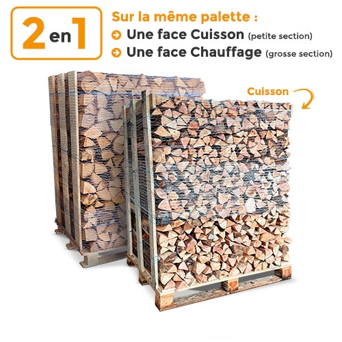 Buchen-Backholz und Heizholz 50 cm kammergetrocknet – 2 Ster